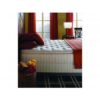 Murphy Bed Pillow Top Mattress - The Wallbed Factory