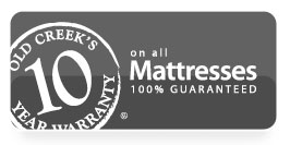 Mattress Bubble - The Wallbed Factory